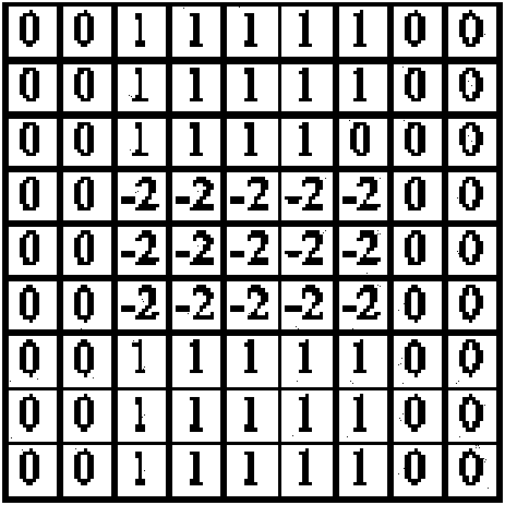 Method for splicing video in real time based on multiple cameras