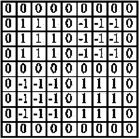 Method for splicing video in real time based on multiple cameras