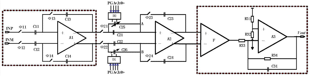 A Linear Programmable Gain Amplifier Realized by Switched Capacitor