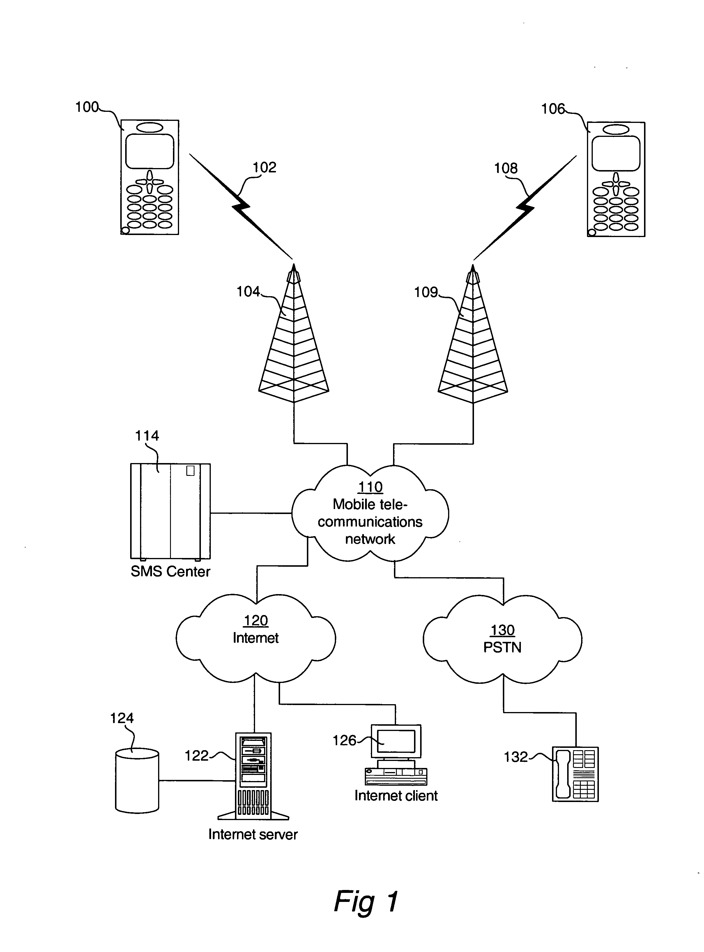 Mobile communication terminal and method