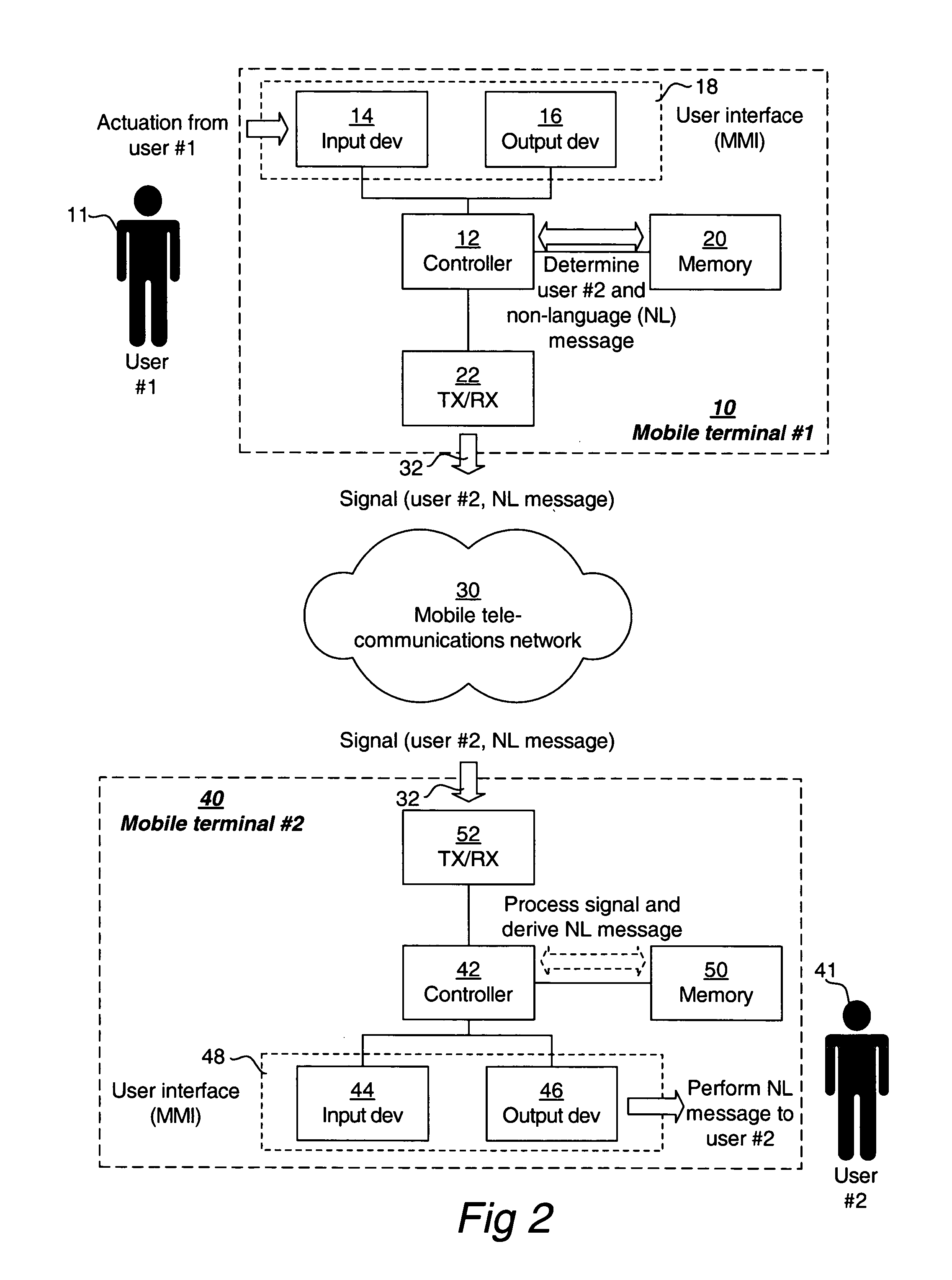 Mobile communication terminal and method