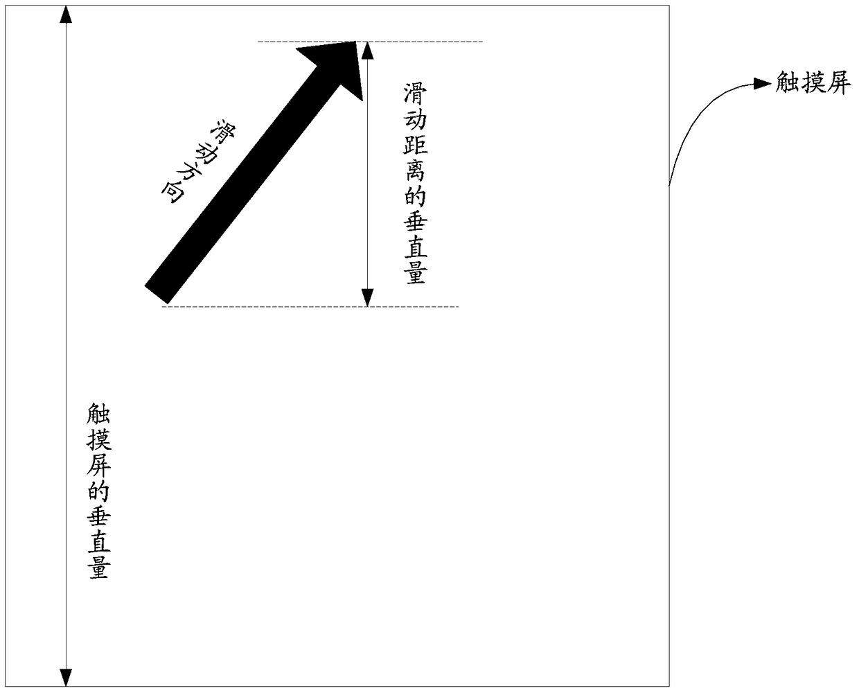 Method and device for adjusting brightness of smart terminal flashlight