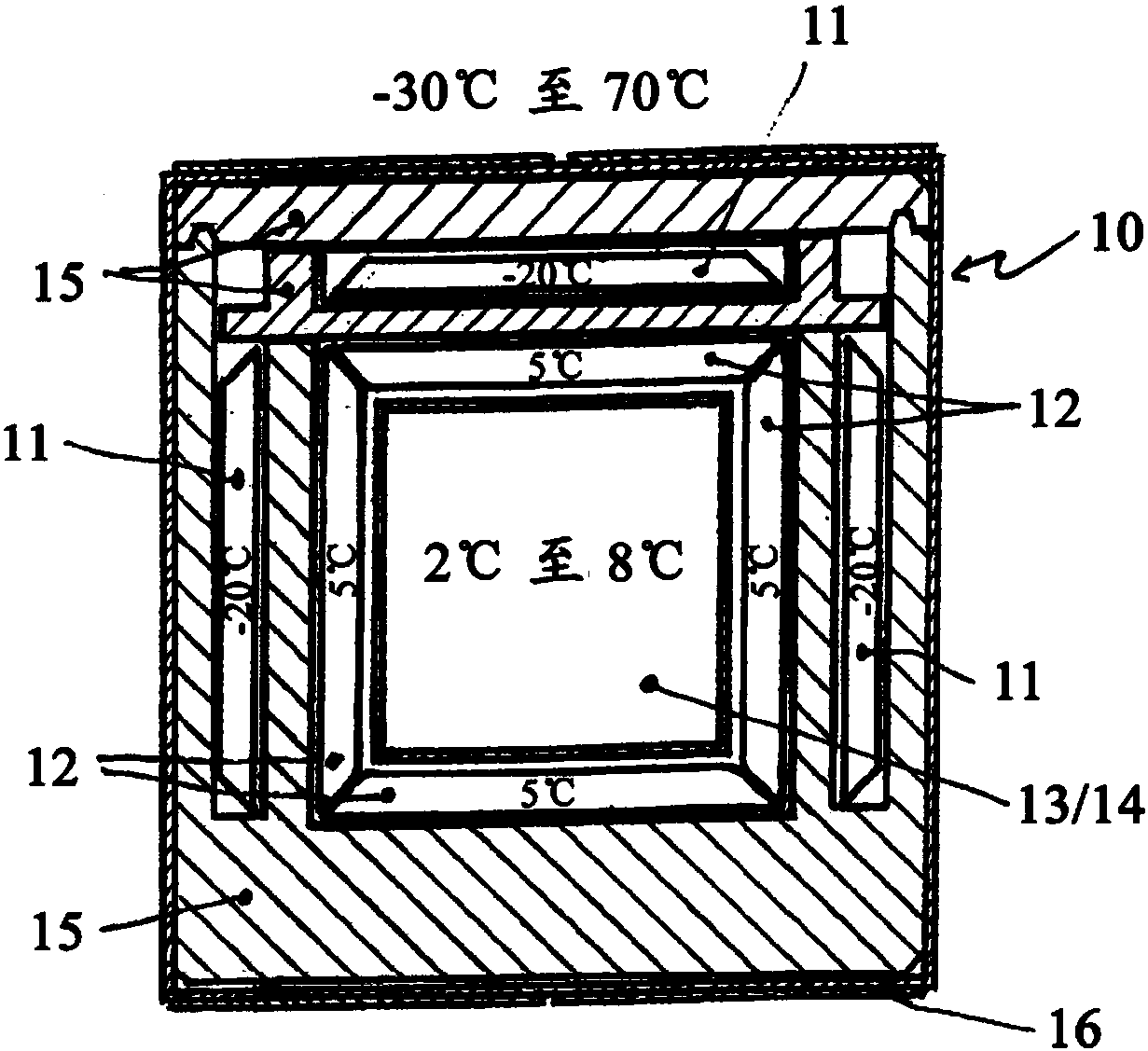 Thermo-protection-storage-cell for cold transport-box