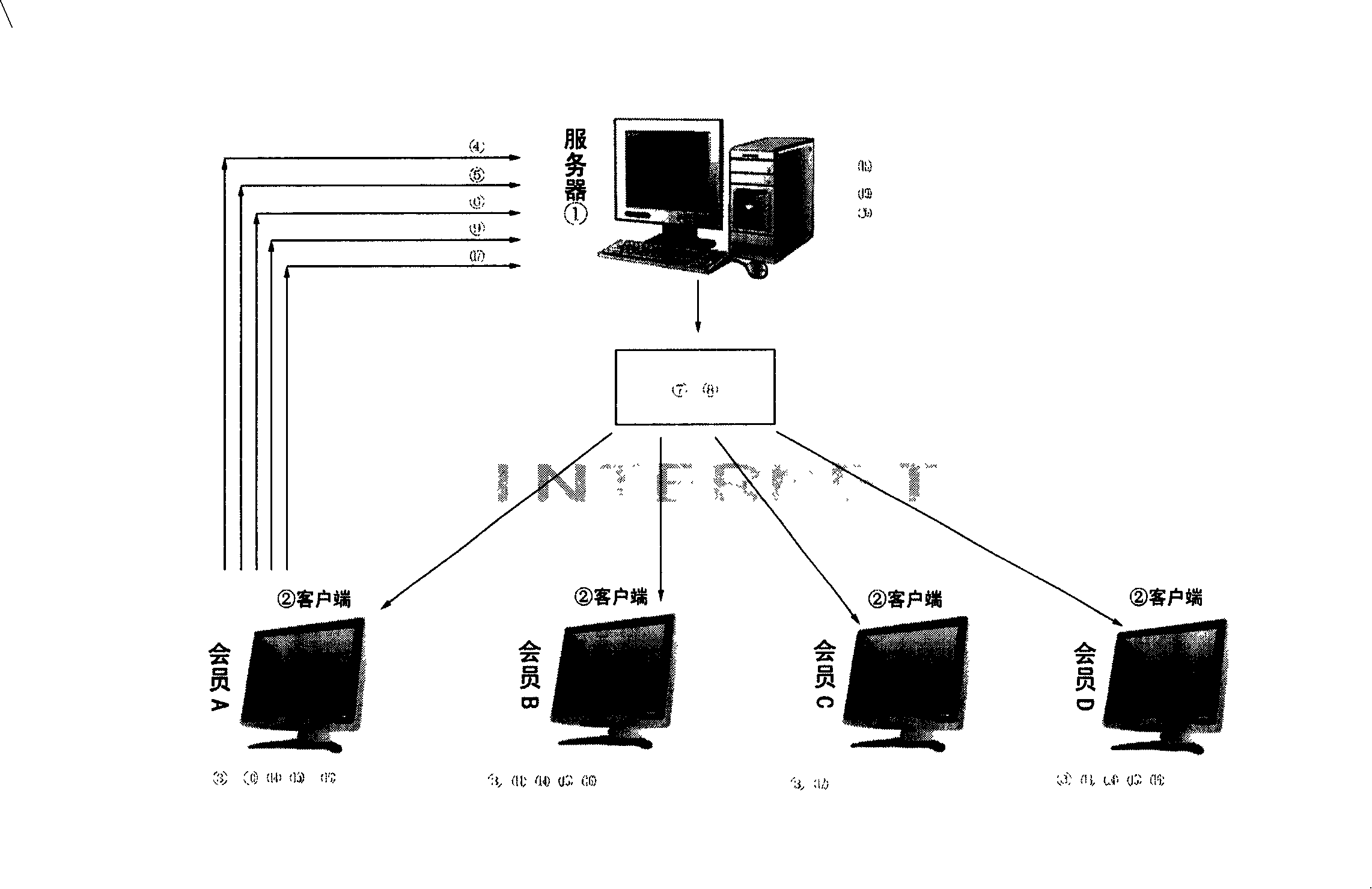 Desktop screen protection advertisement system