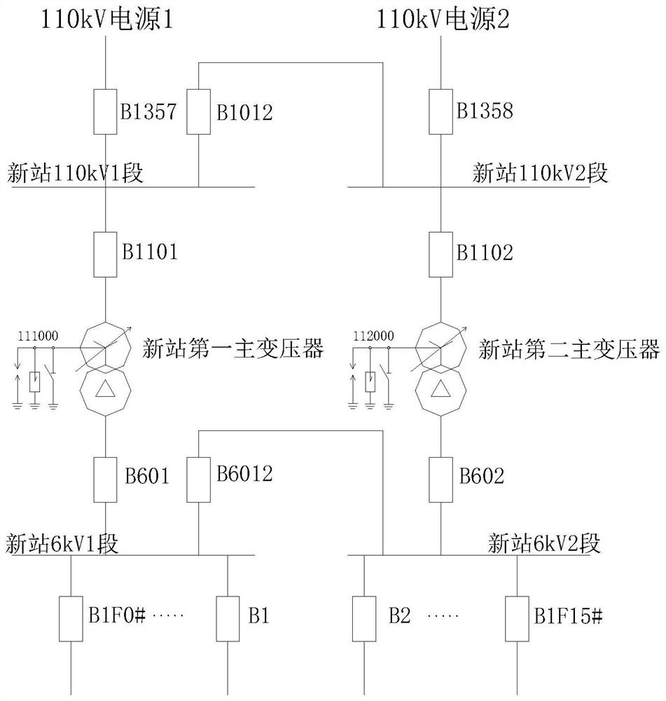 Method for transferring loads of new and old transformer substation power distribution systems without power outage