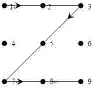 Non-contact unlocking method for mobile terminal