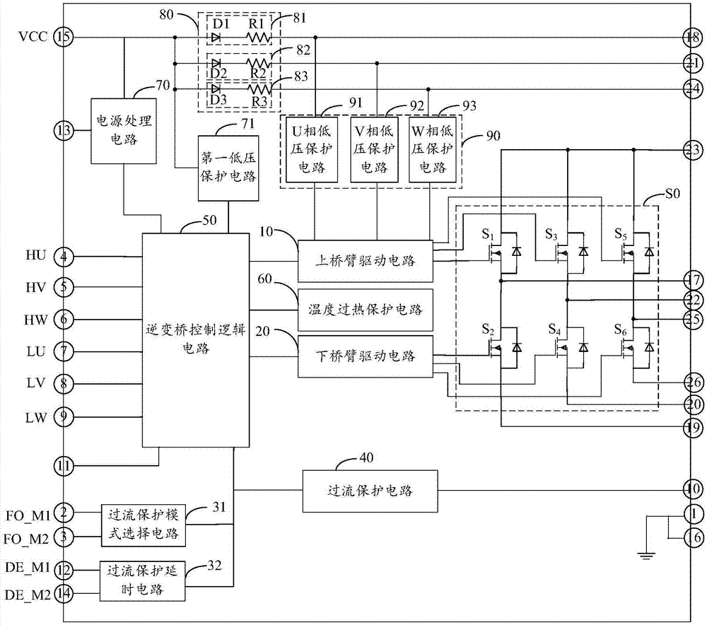 Smart power module and variable frequency drive