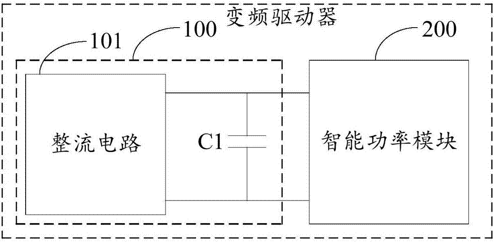 Smart power module and variable frequency drive