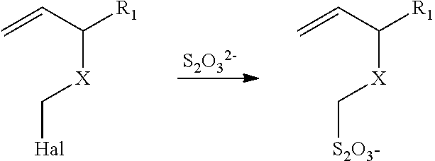 Forming patterns using thiosulfate polymer compositions