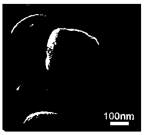 Preparation method of ZnFe2O4 nanocube for a lithium ion battery negative electrode material