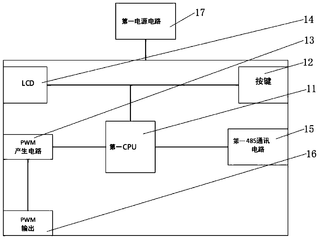 High-power transmitting device for radio wave scenograph