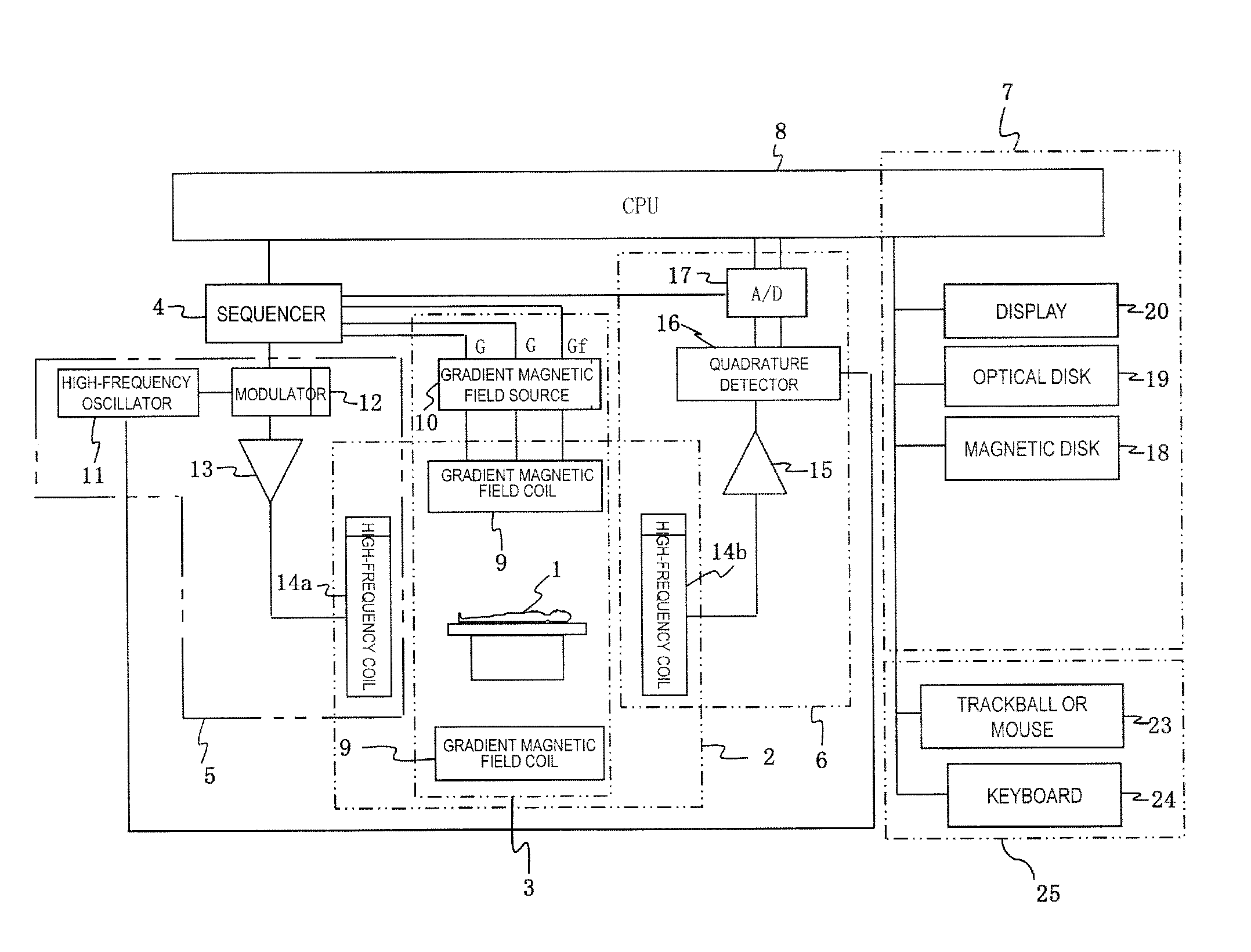 Magnetic resonance imaging apparatus and susceptibility-emphasized imaging method