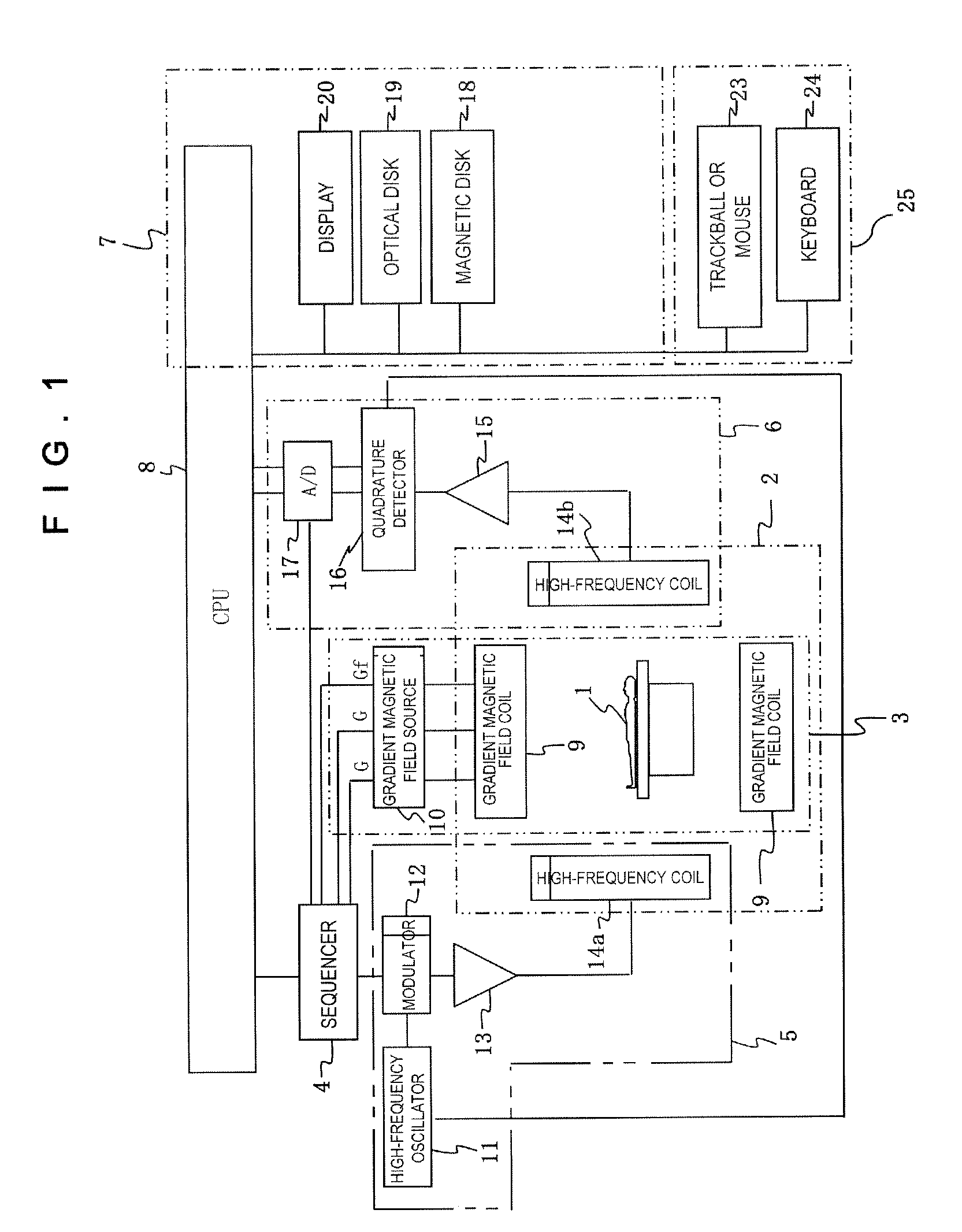 Magnetic resonance imaging apparatus and susceptibility-emphasized imaging method