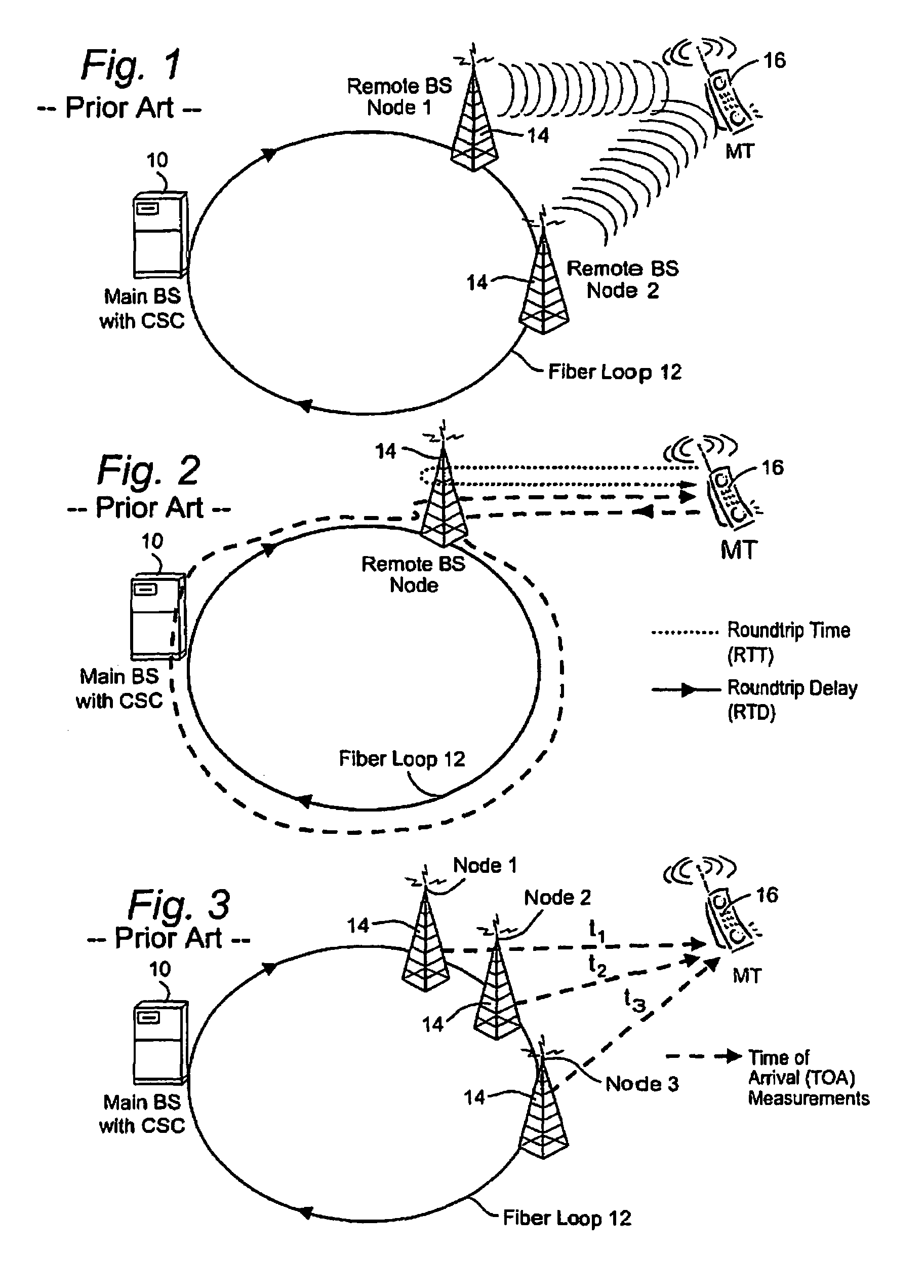 Temperature compensation for transmission between nodes coupled by a unidirectional fiber ring