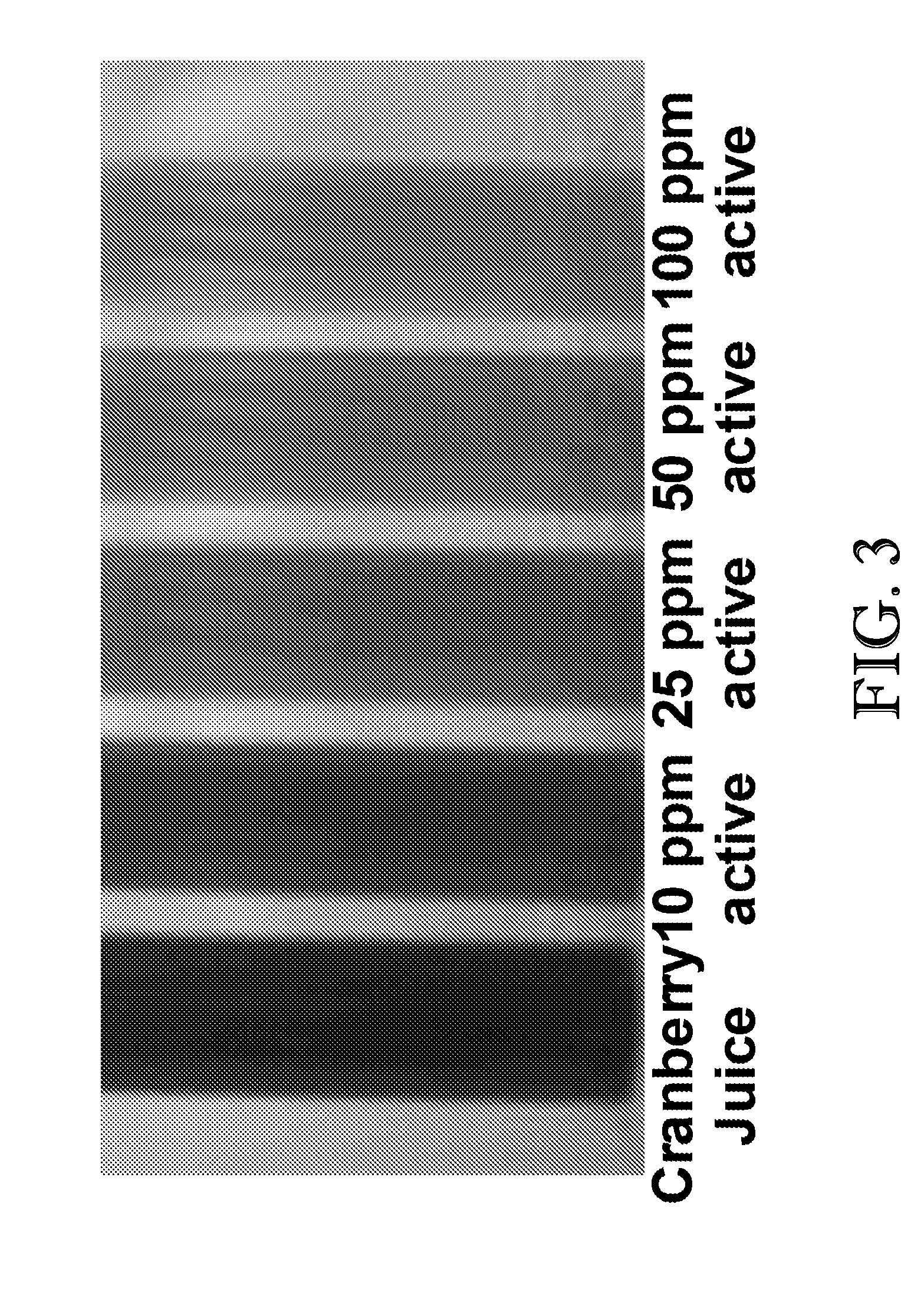 Process for controlling microorganisms in beverage products