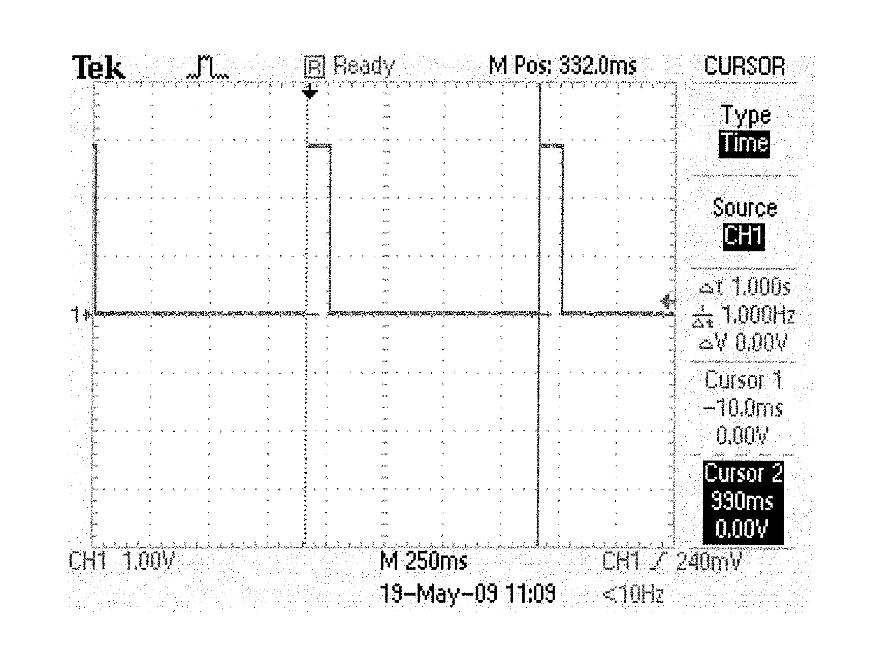 Microgrid troubleshooting method