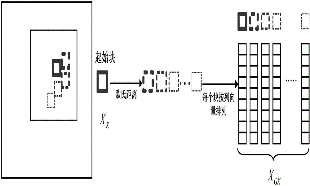 Structure sparse representation-based remote sensing image fusion method