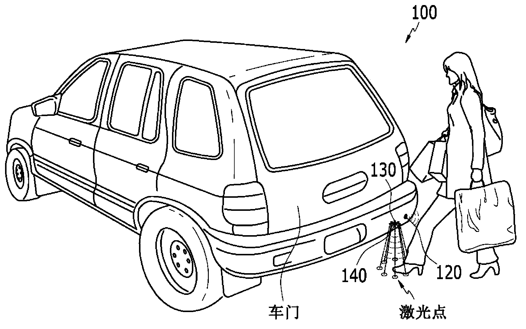 System and method for operating gate