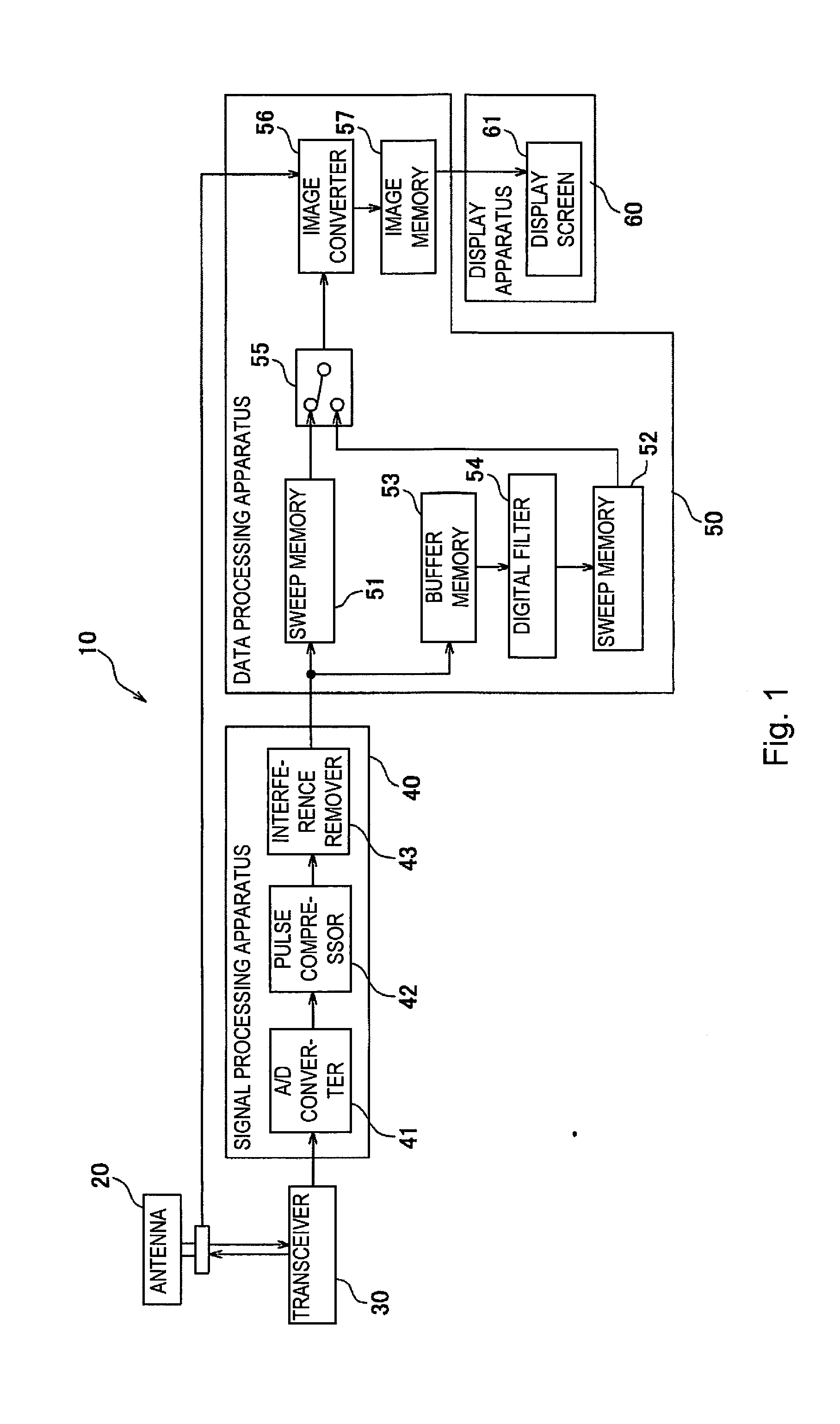 Data processing apparatus, radar apparatus, and data processing method