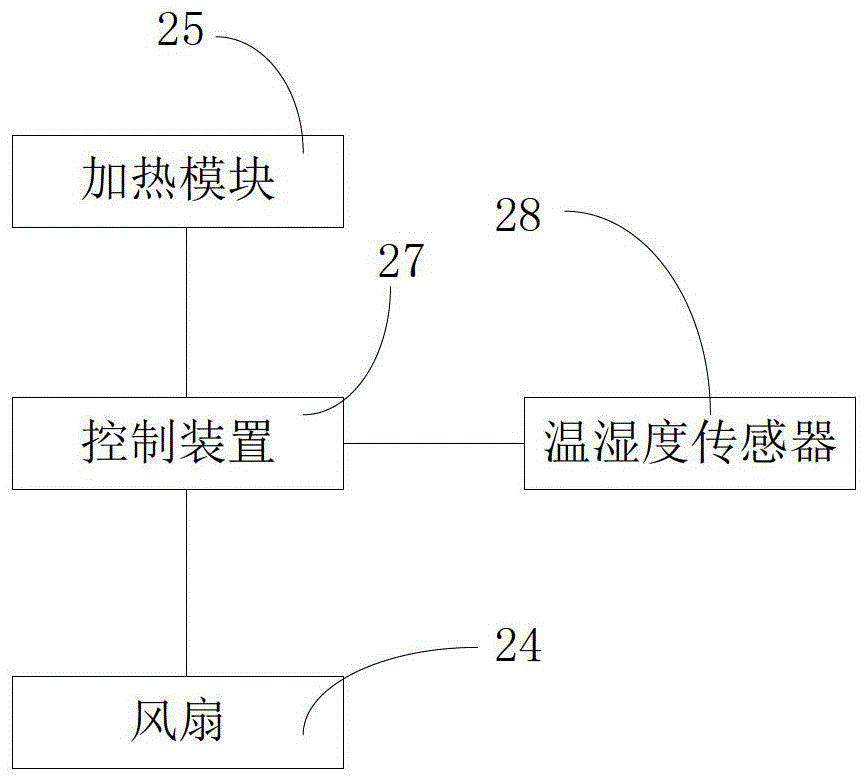 A camera defogging system