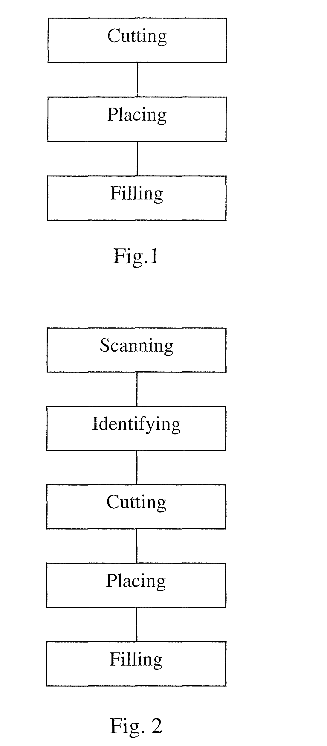 Machine for sawing trenches and placing ducts/cables