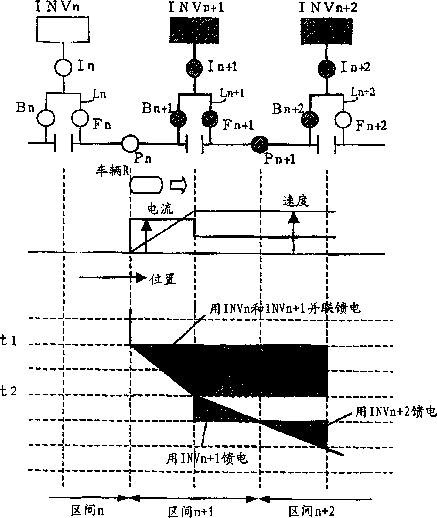 Feed system for straight line synchronous motor type vehicle