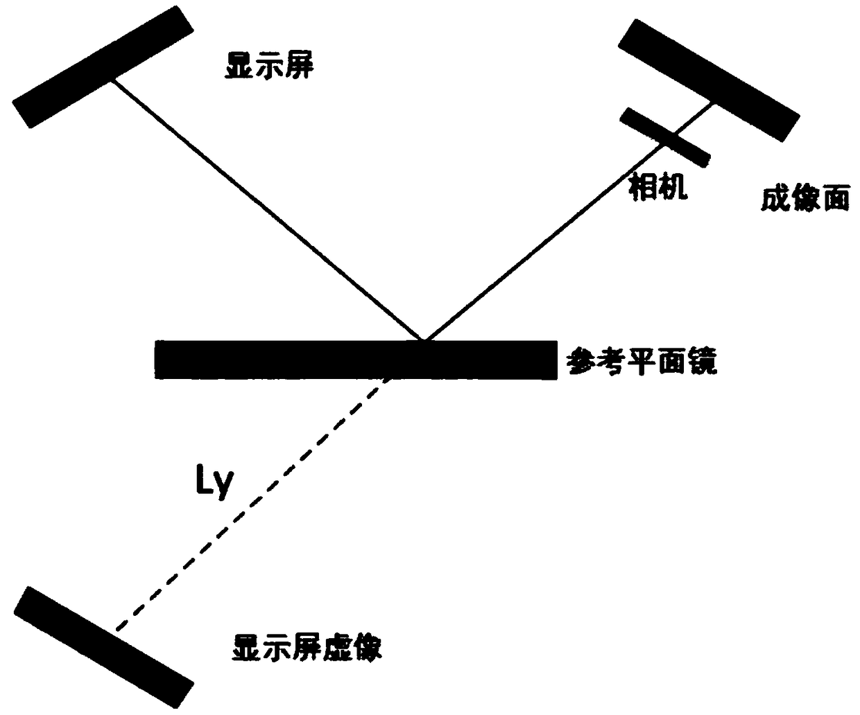 3D curved glass defect detection method based on stripe reflection