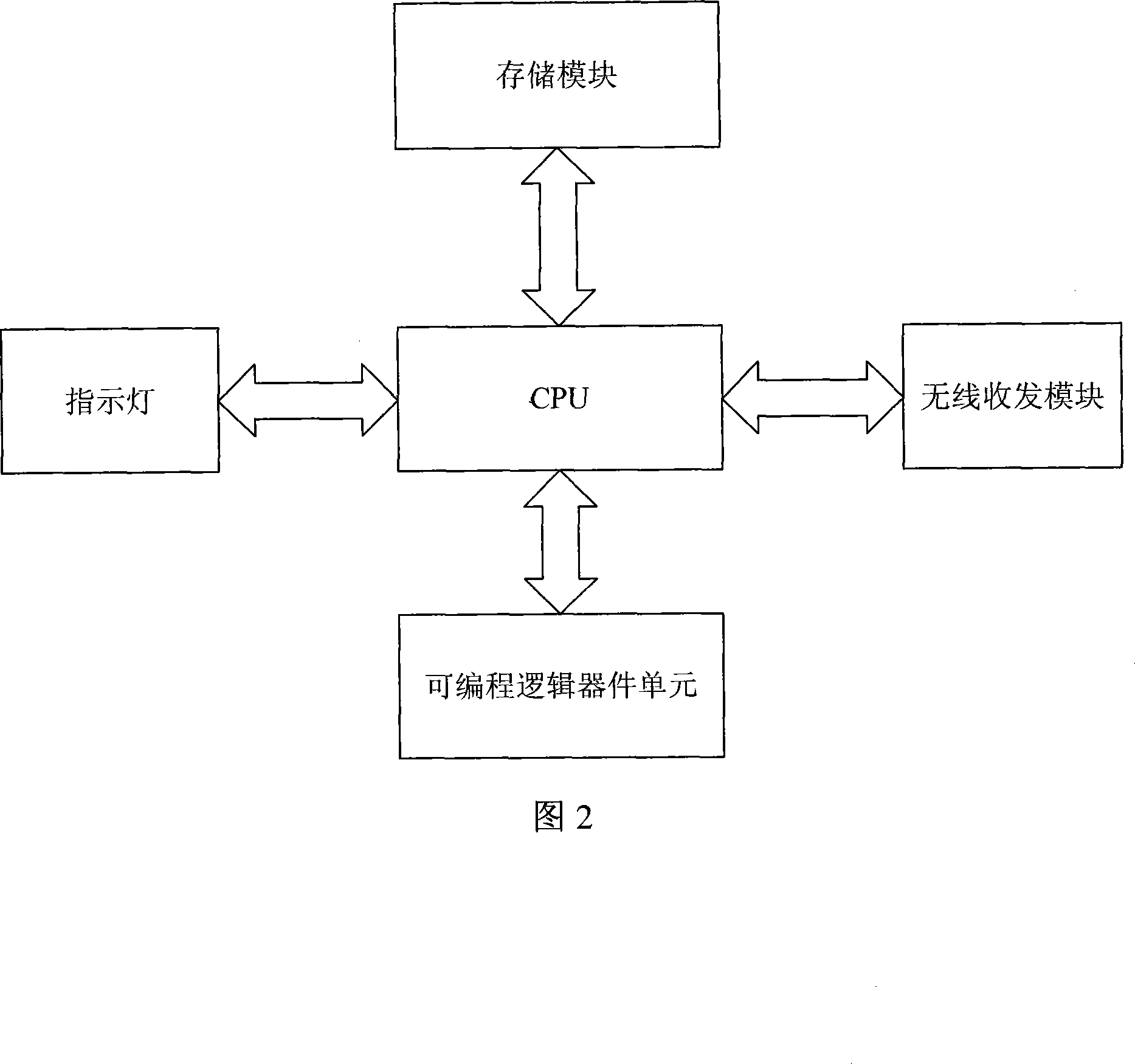 Car monitoring system based on electronic identity recognition