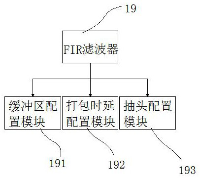 Echo cancellation method and device for speech recognition process