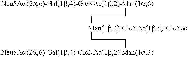 Modification of pertussis toxin