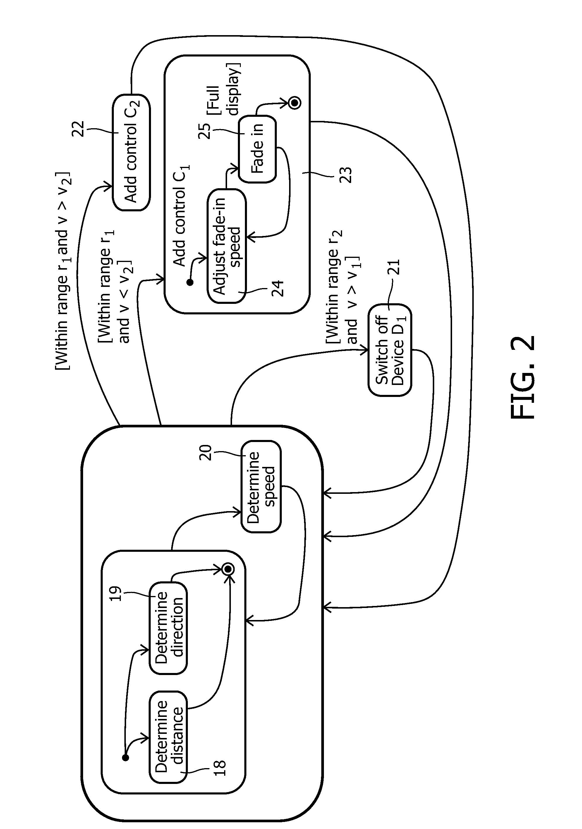 Method of providing a user interface