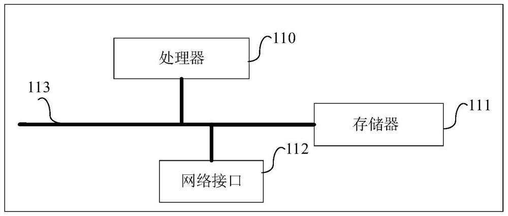 Electric aging test time determination method and device and computer storage medium