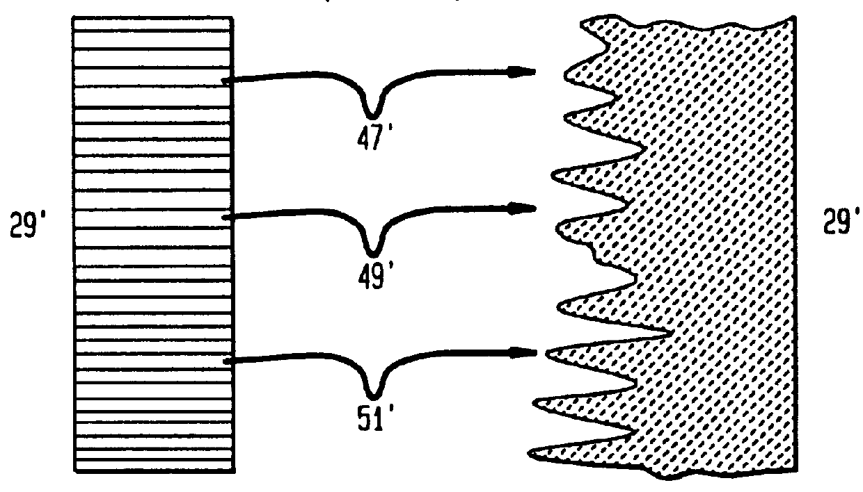 Method of fabricating authentication labels and authenticating patterns incorporating diffraction structures