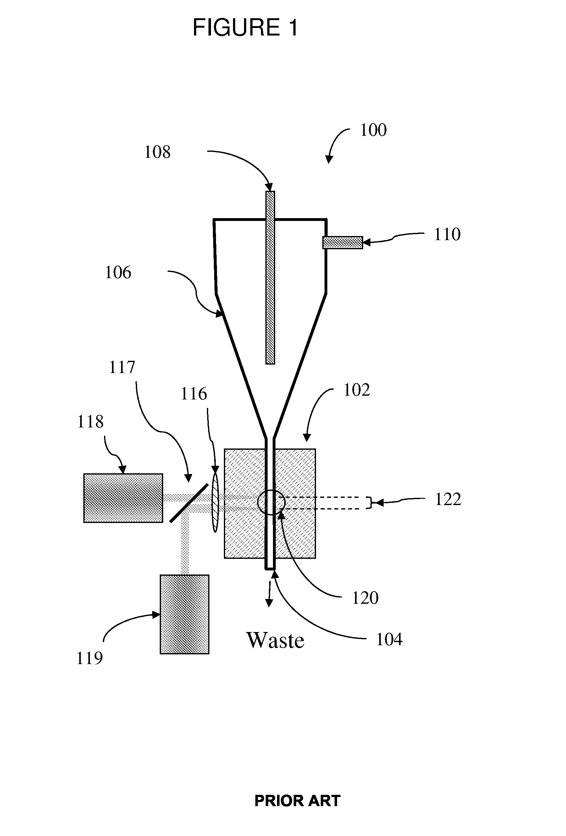 Dual feedback vacuum fluidics for a flow-type particle analyzer