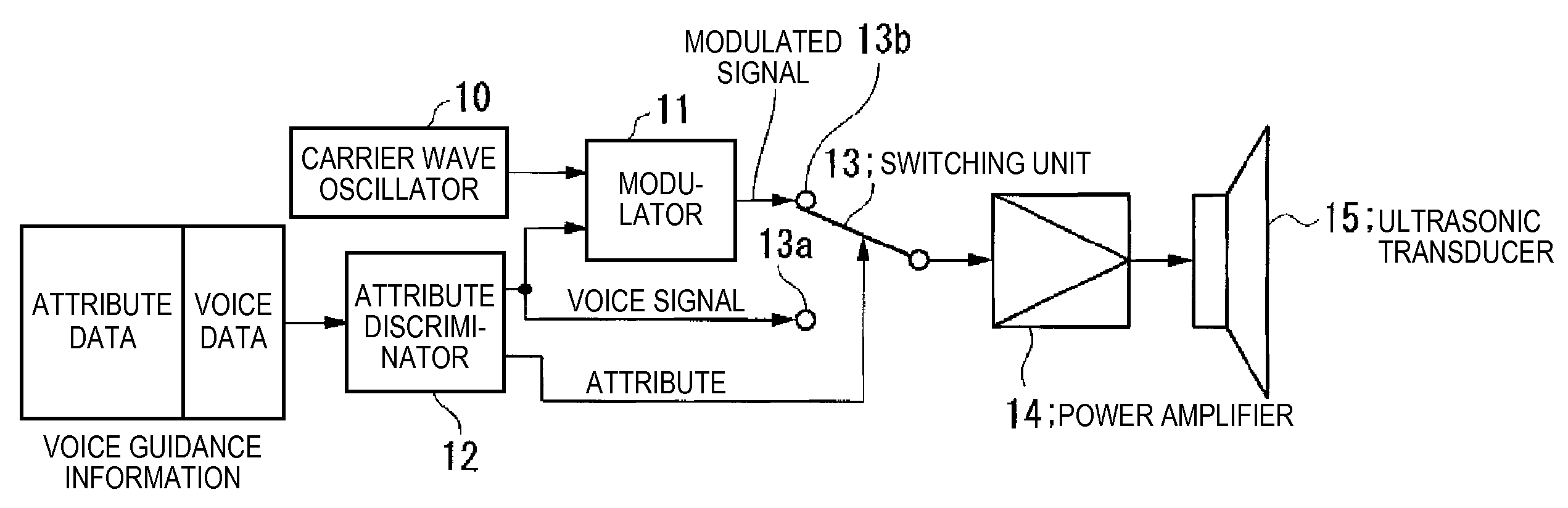 Guiding device and method of controlling the same