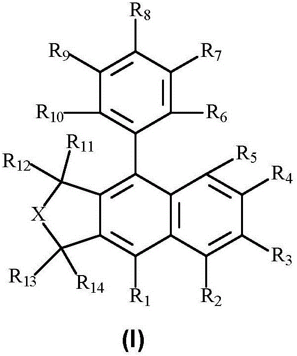 Arylnaphthyl lignans as anti-HIV agents