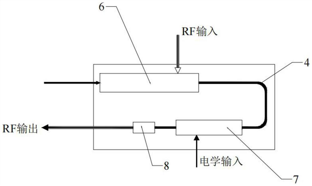 Tunable integrated photo-production microwave source chip and system based on lithium niobate film