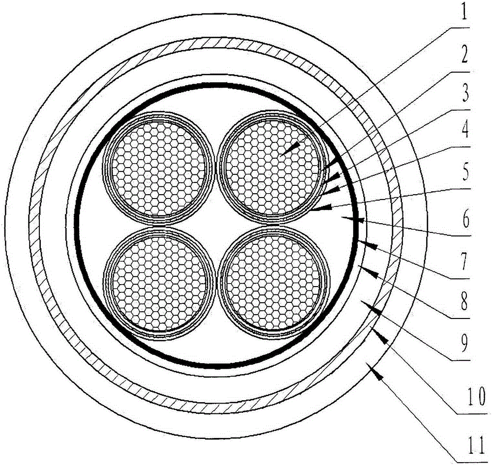 A flame retardant composite fireproof cable