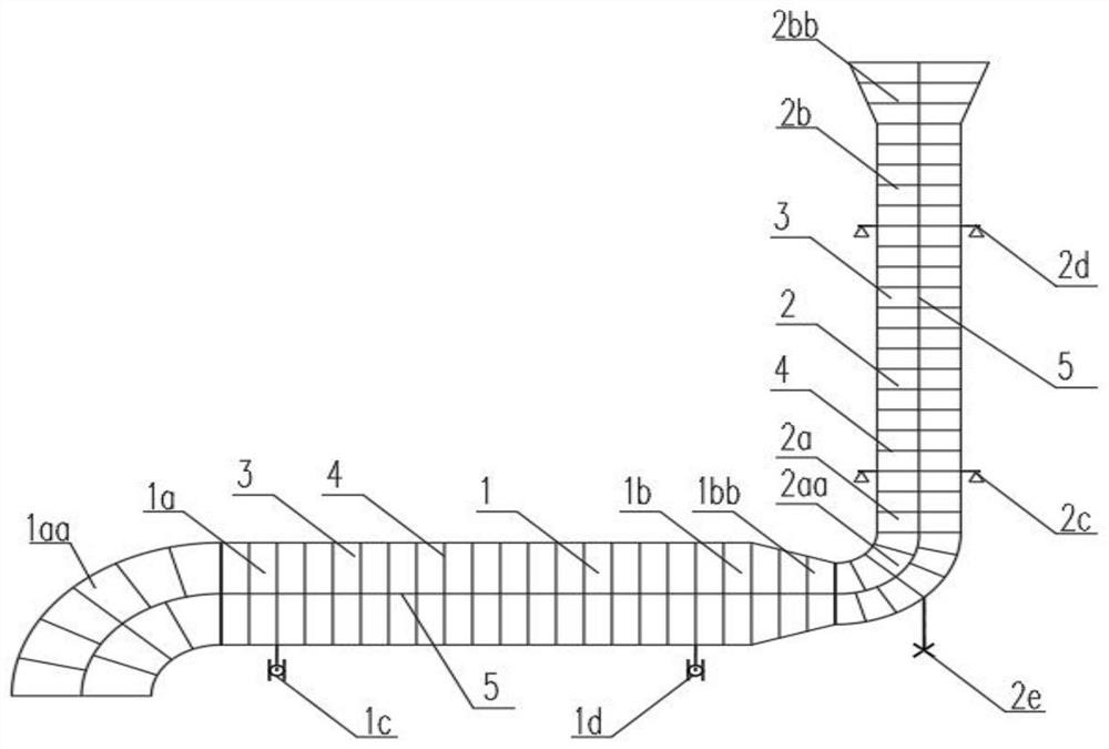 Intelligent modeling and method for intelligent design system of smoke duct structure