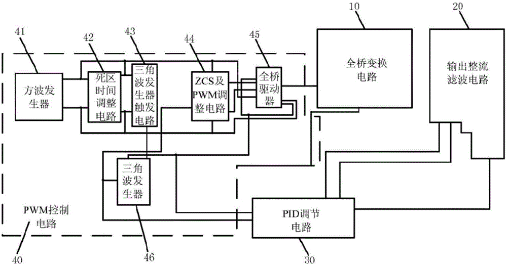 Novel soft-switching rectifier system