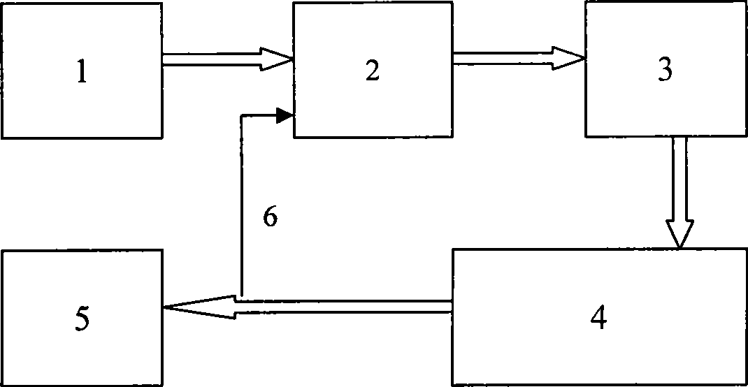 1000kv extra-high voltage ac non-contact type electricity checking method and apparatus