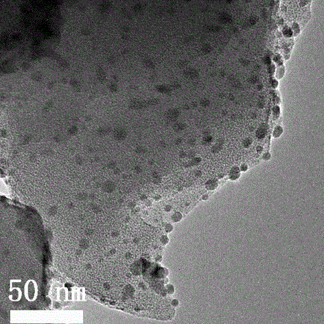 Pd/UiO-66-NH2 material having high stability as well as preparation method and application of Pd/UiO-66-NH2 material