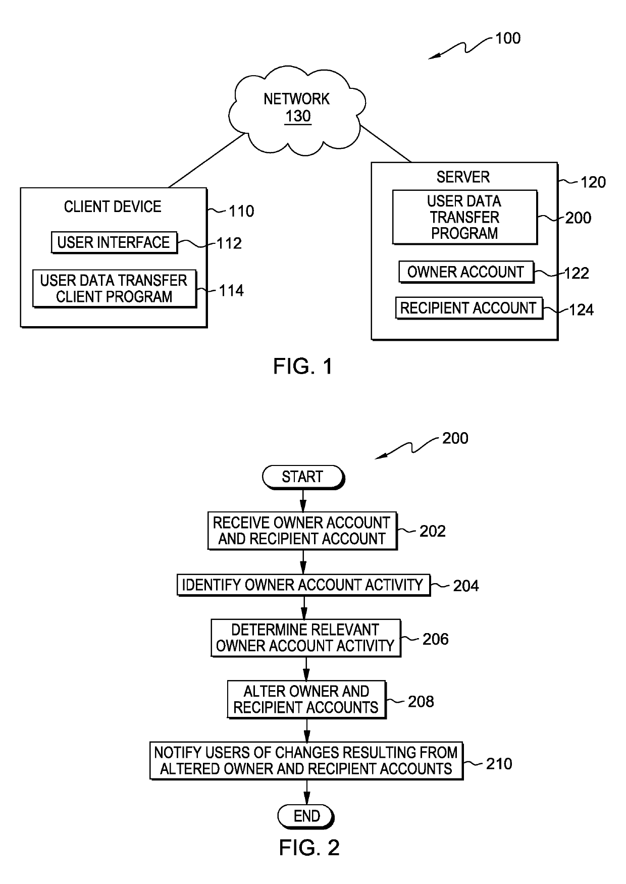 Acquisition and transfer of tacit knowledge