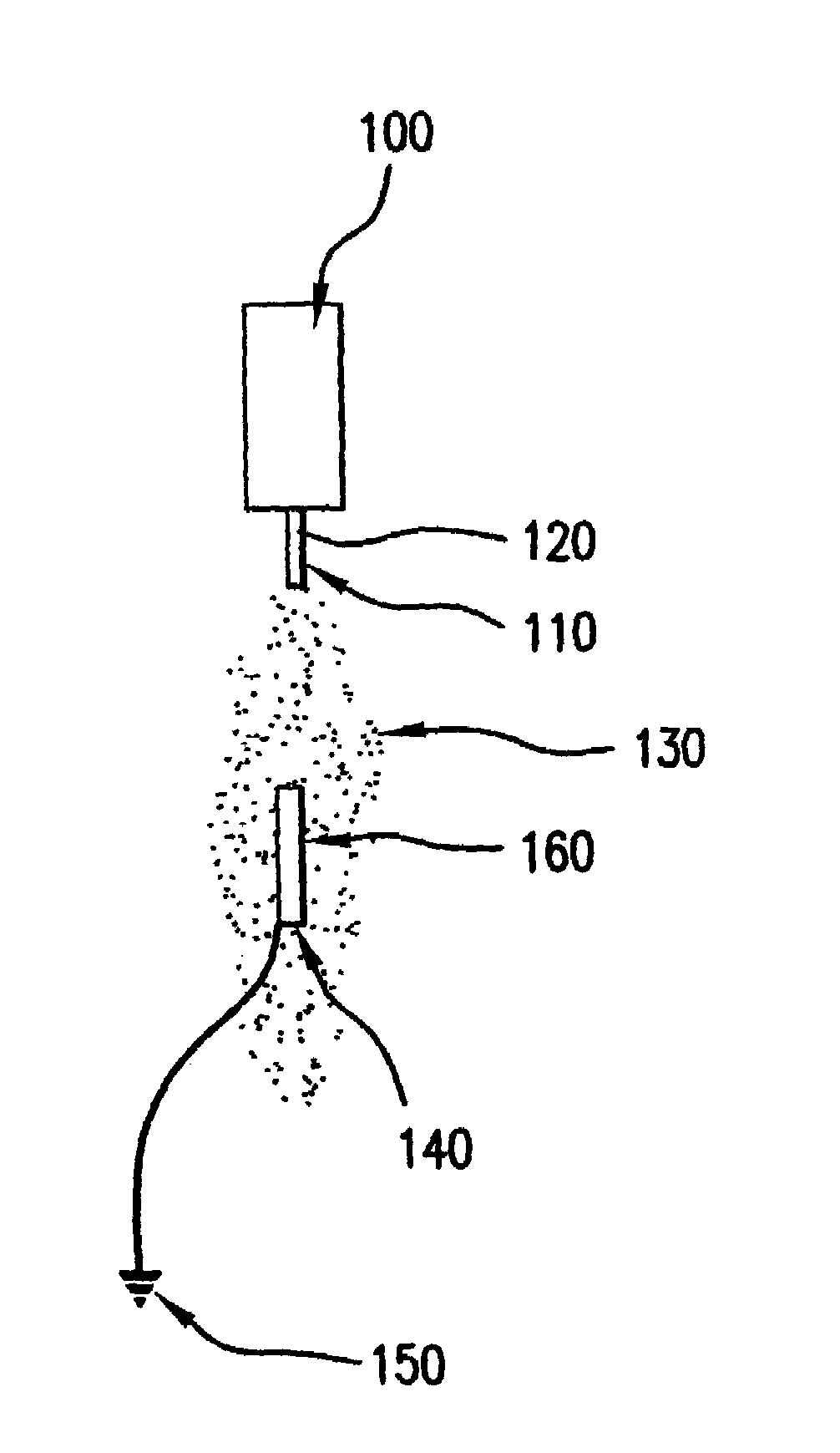 Electrostatic coating of a device