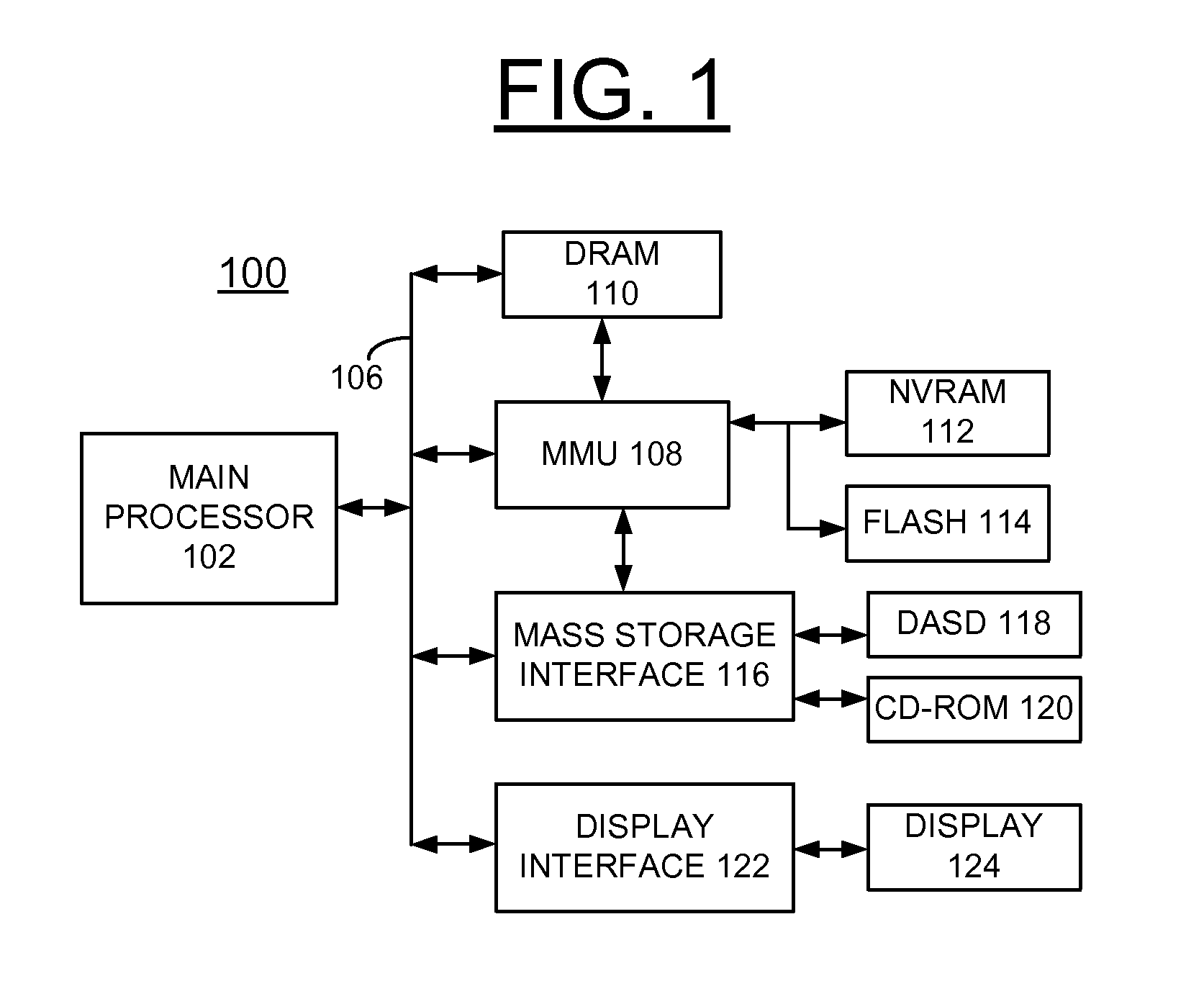 Implementing mulitple mask lithography timing variation mitigation