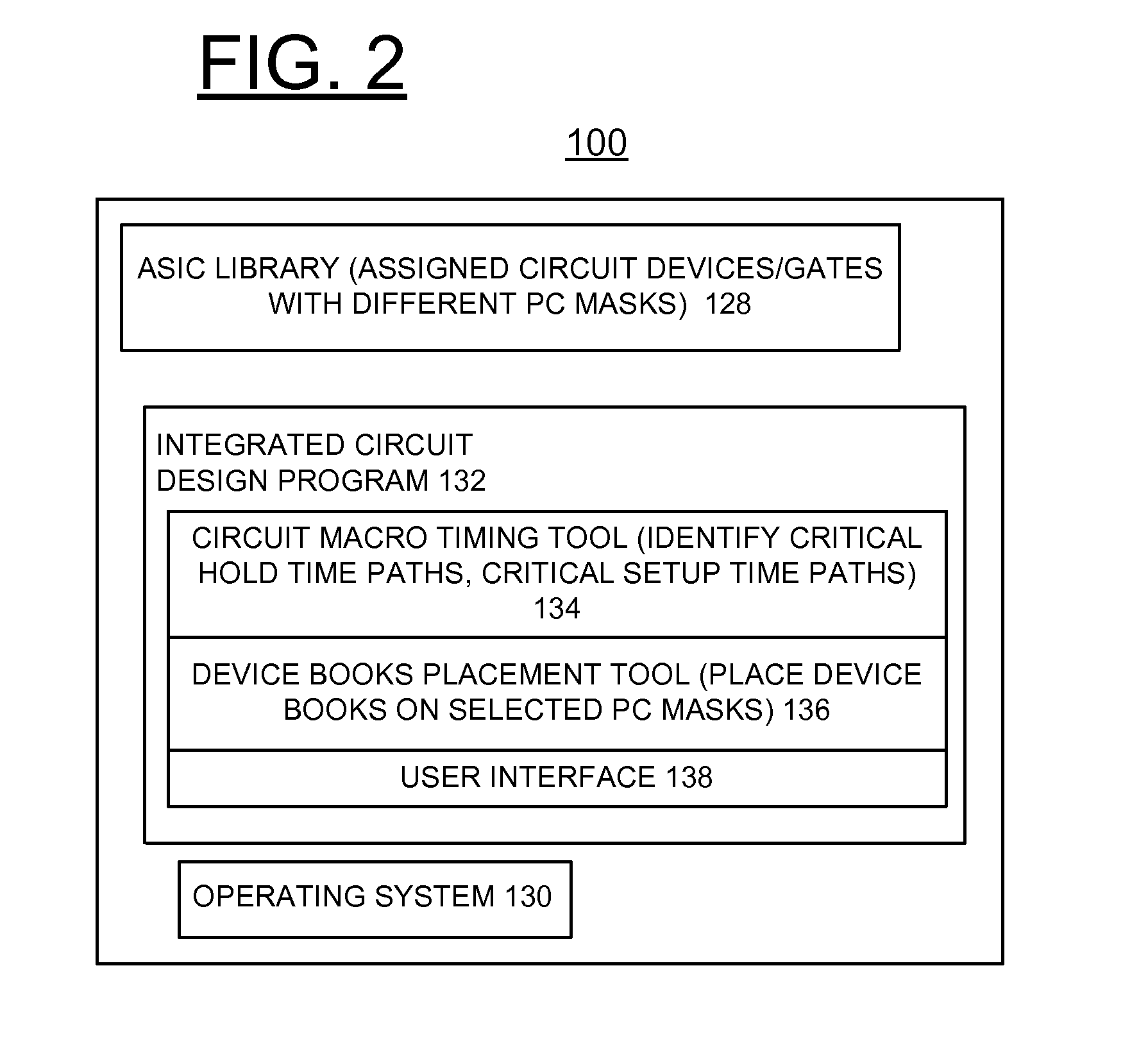 Implementing mulitple mask lithography timing variation mitigation