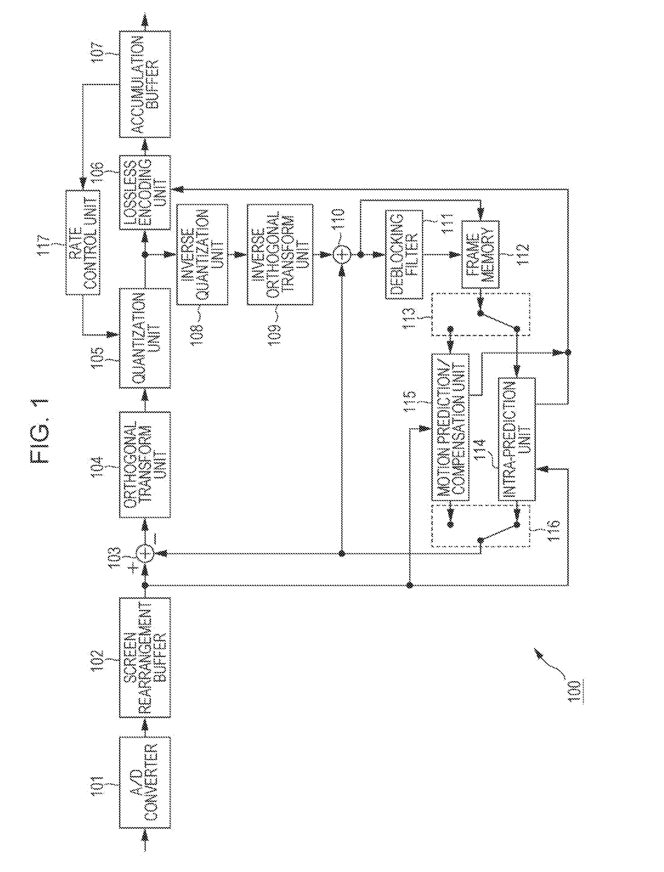 Image processing device and method