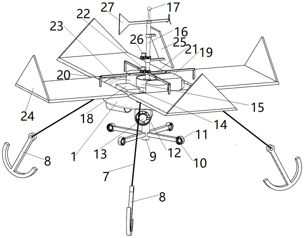 Ecological hydrological monitoring device and method