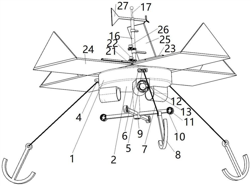 Ecological hydrological monitoring device and method