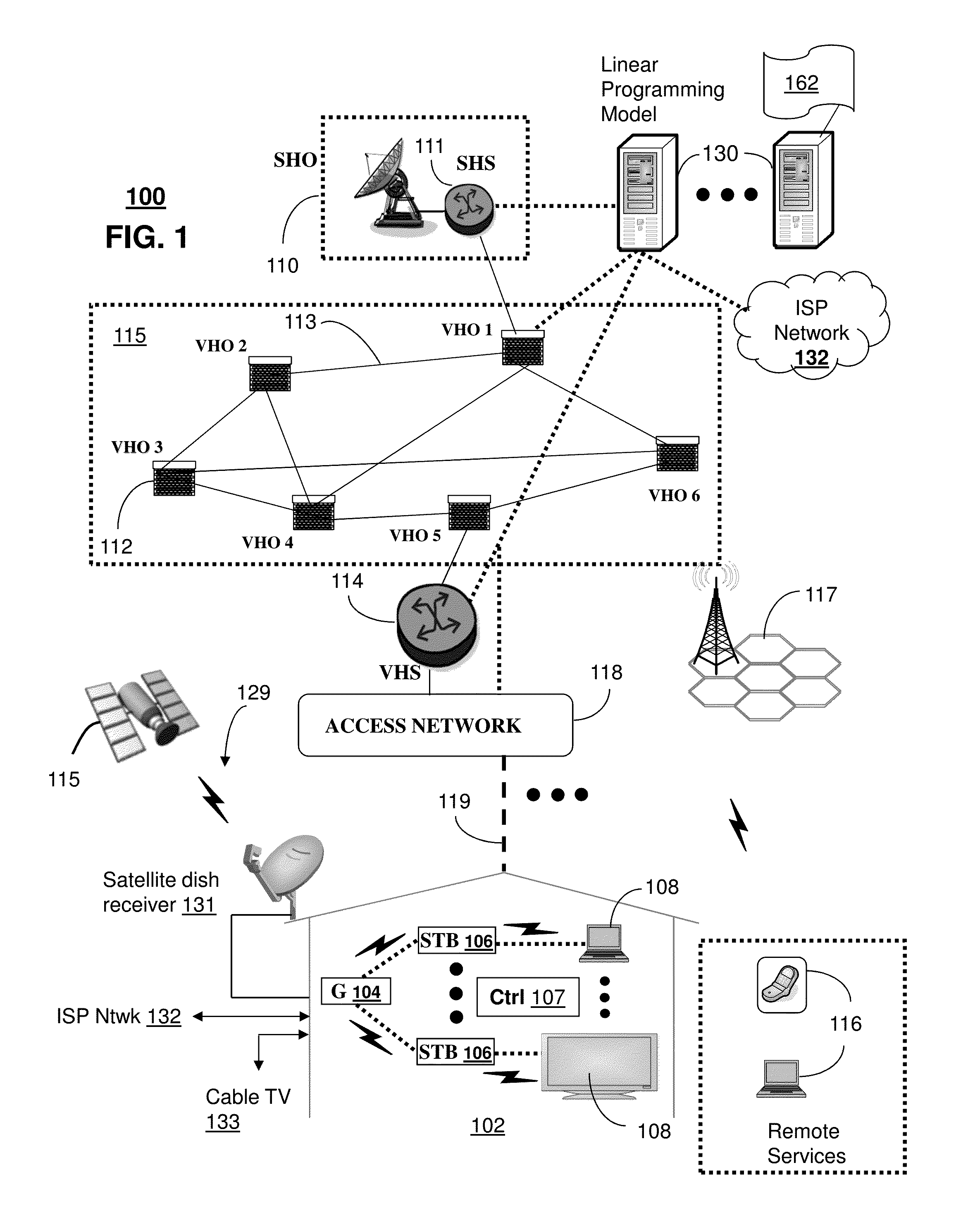 Method and apparatus for distributing media content